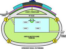 Venue Seating