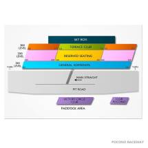 Venue Seating